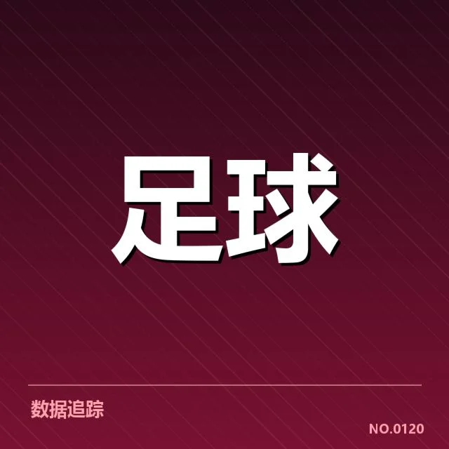 德国杯财政危机：俱乐部资金来源存在哪些隐忧