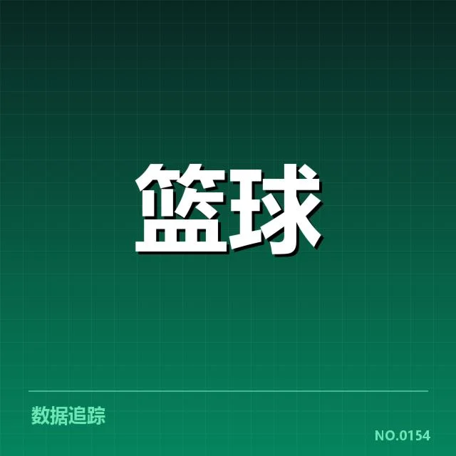 近期赛季萨克拉门托国王轮换深度变化：球队能否实现稳定竞争力